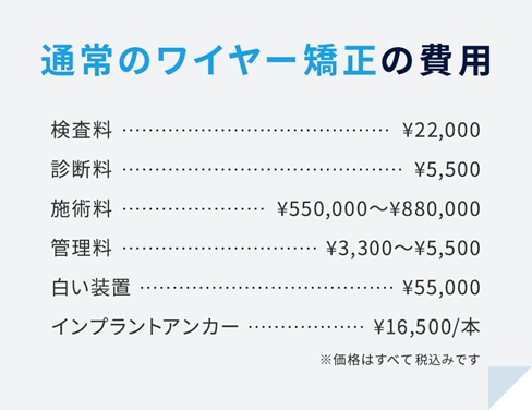 通常のワイヤー矯正の費用